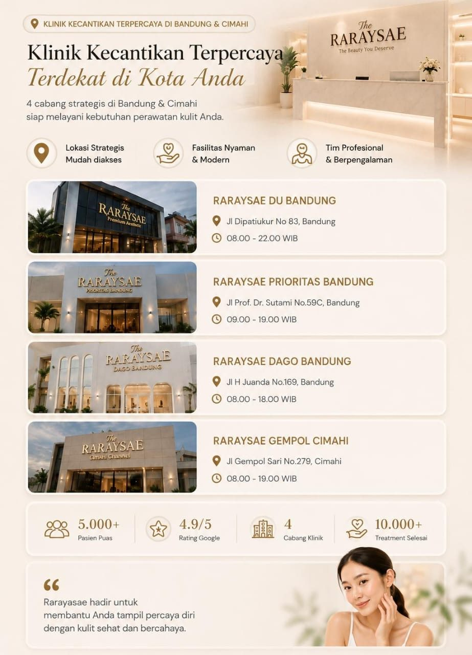 Raraysae Beautycare - Mobile Banner 1